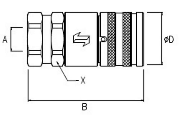 Coupleur face plate 3/4-1"FBSP vue 2