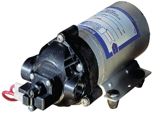 Pumps and similar products - KRAMP