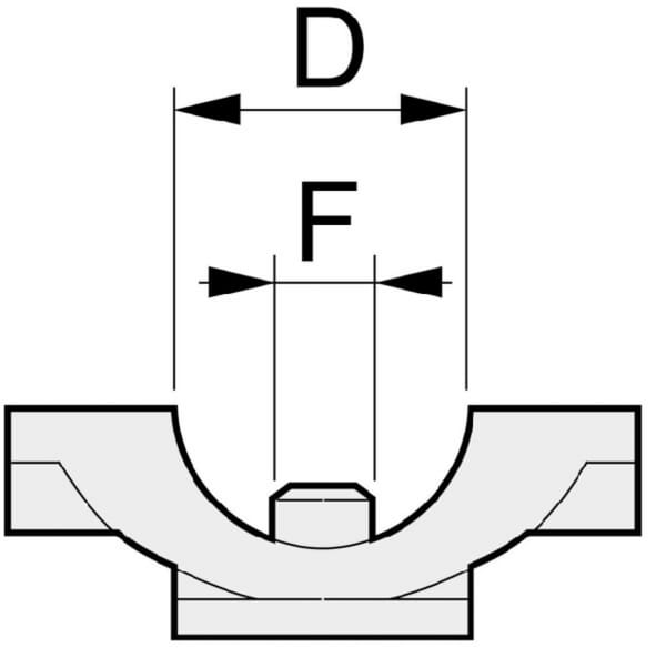 Porte-buses Trijet 1/2" QJ vue 4