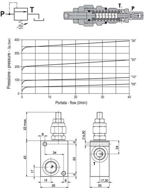 Limiteur de pression FPMD 3/8 vue 3